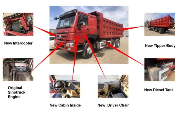 China National Heavy Duty Truck Group′s Custom Dump Truck